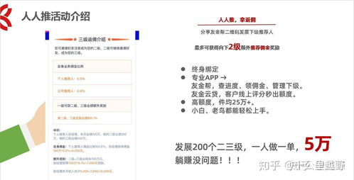 友金人人推 攜手共贏，探索傭金代理新機遇