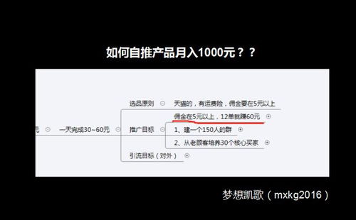 美逛淘客大牛分享 做好社群代理APP模式的三個核心經驗